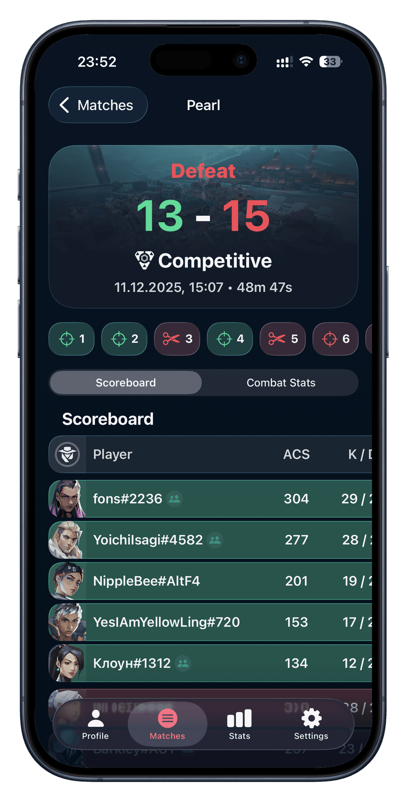 Detailed Match Scoreboard Analysis